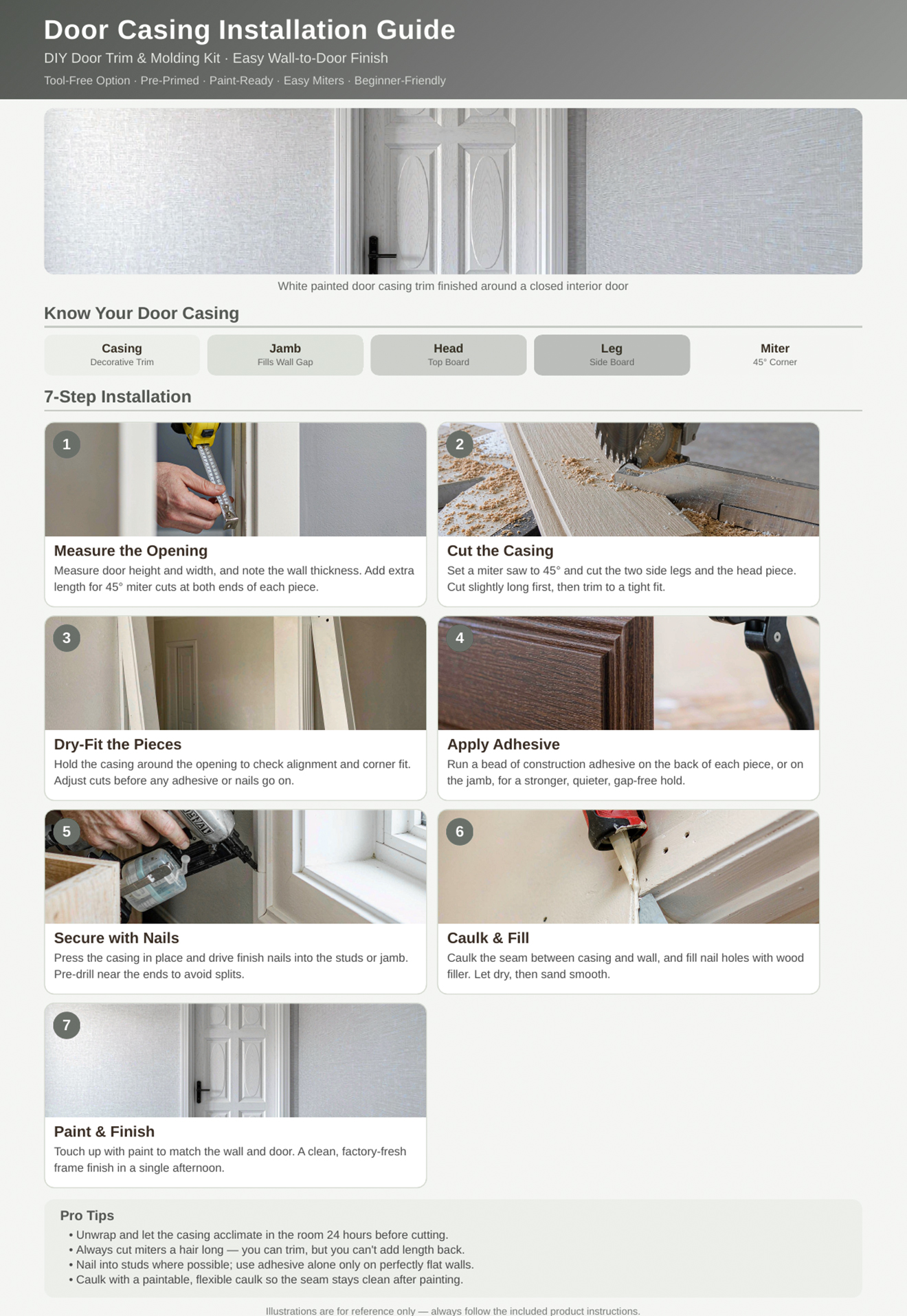 door-casing-installation-guide-en