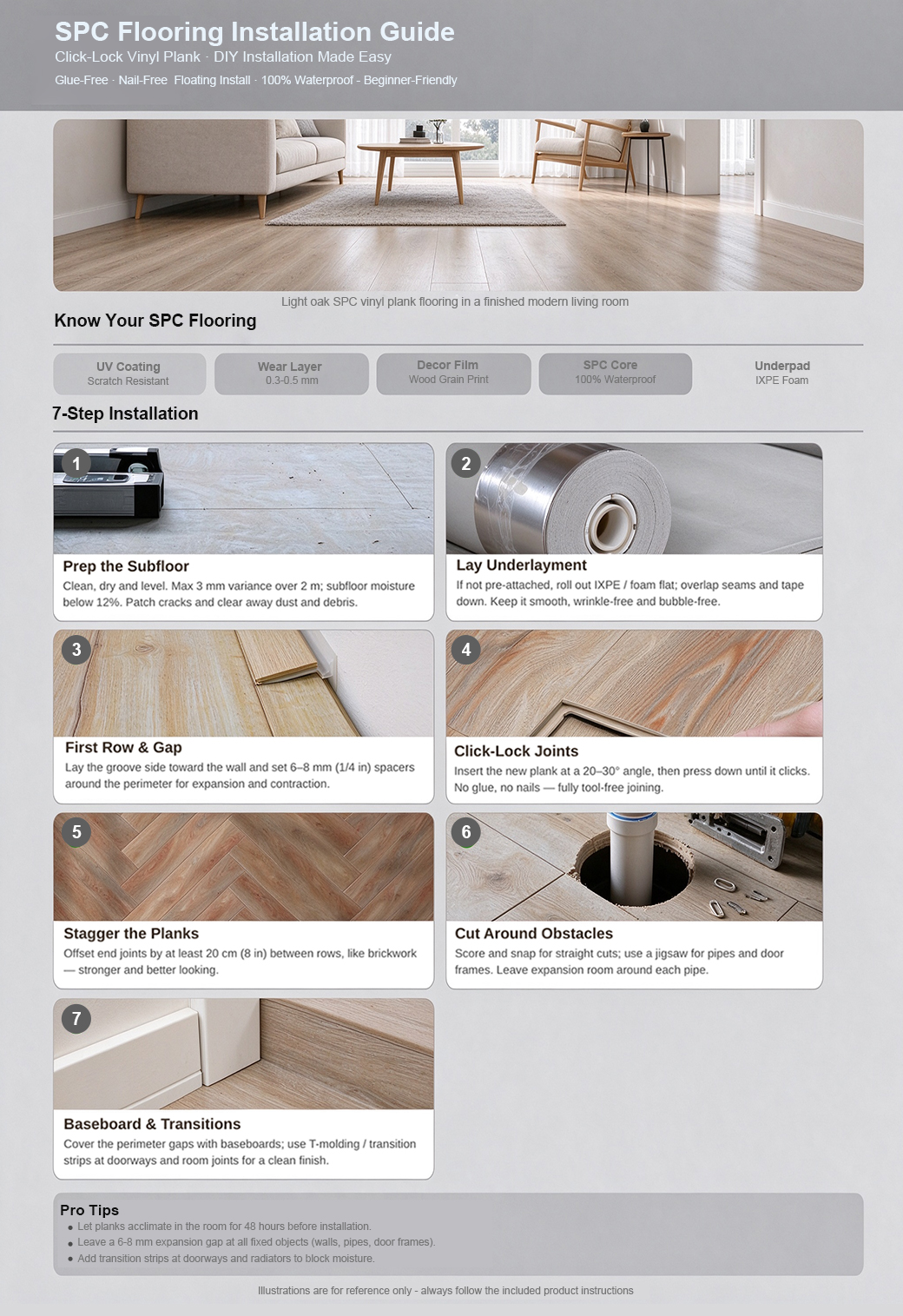 installation-guide-en-vEKJ